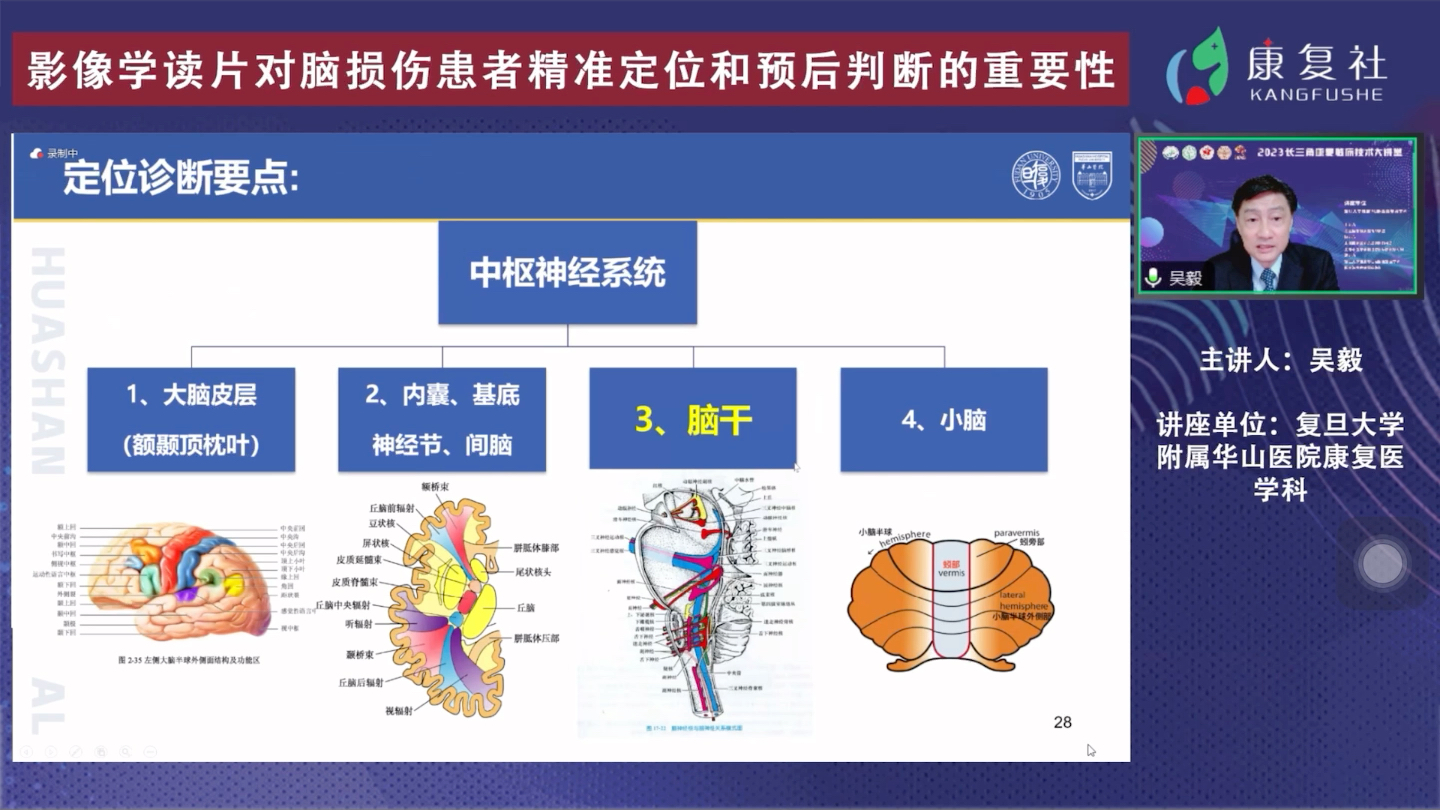 [图]影像学读片对脑损伤患者精准定位和预后判断的重要性—长三角康复临床技术大讲堂 第85讲—录屏