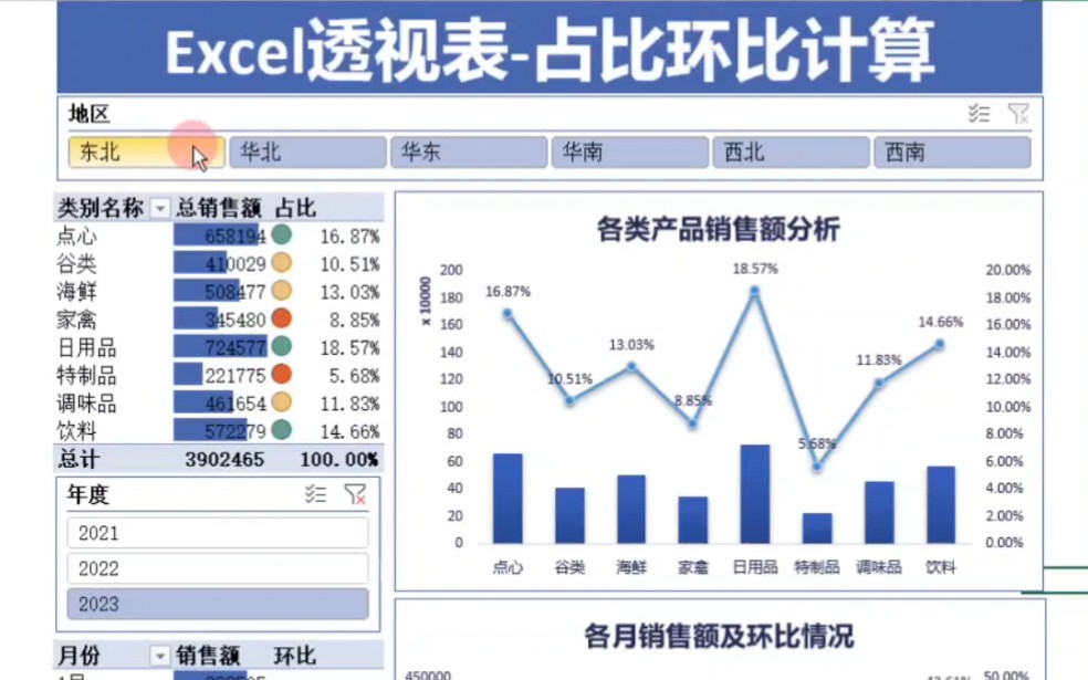 Excel透视表:占比环比计算两分钟搞定哔哩哔哩bilibili