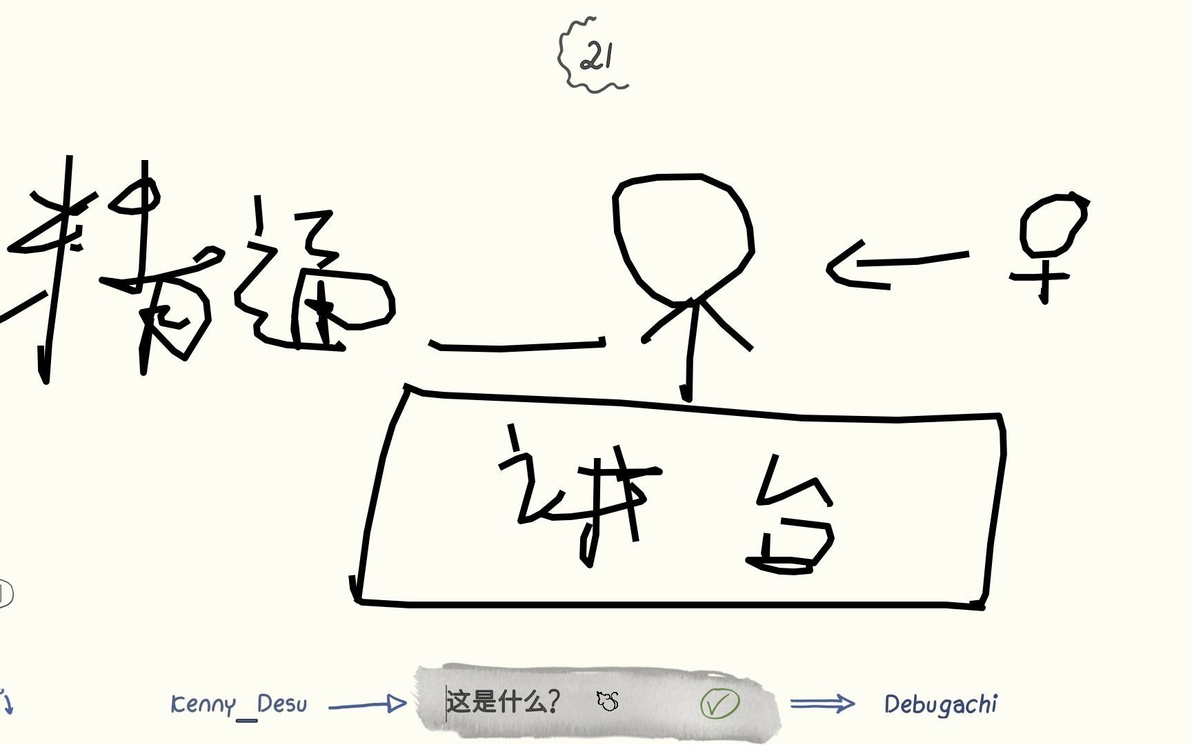 人类低质量画画视频网络游戏热门视频