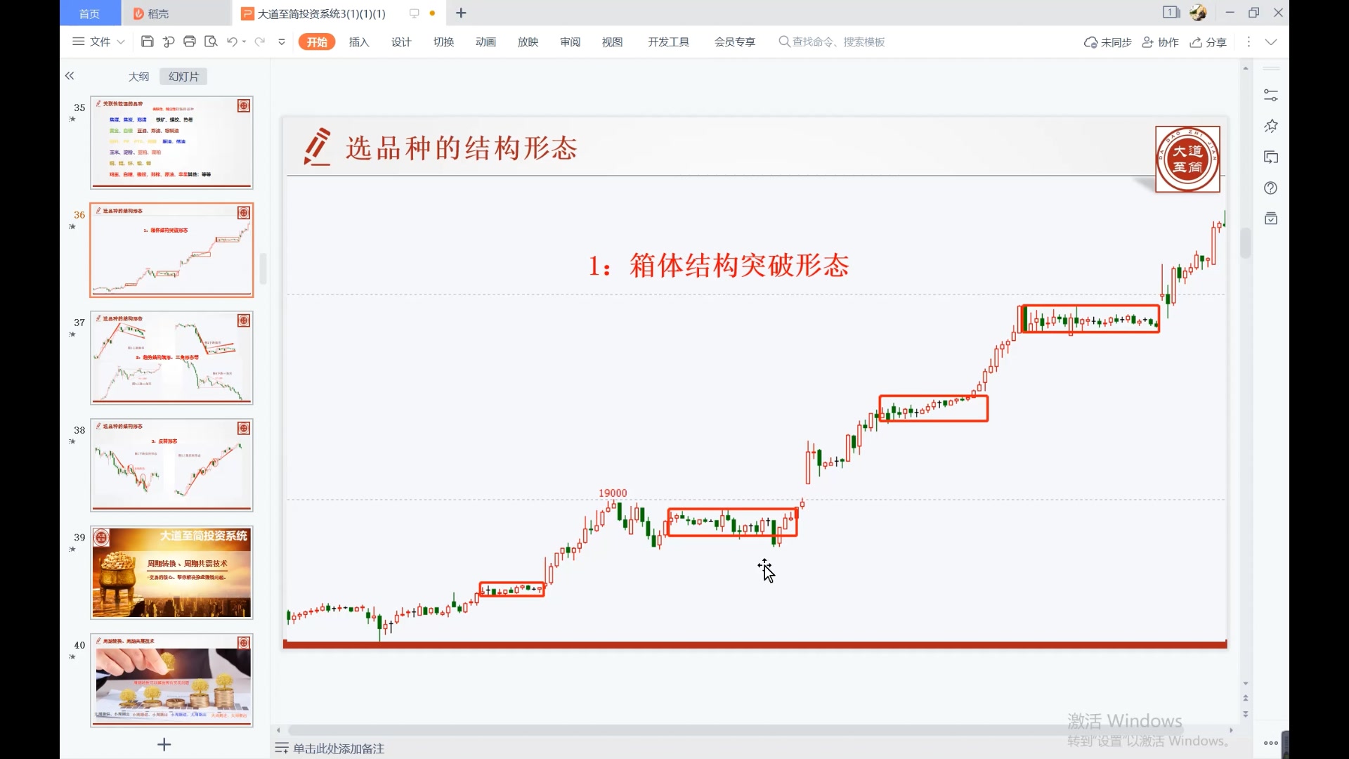 [图]构建简单有效的期货交易系统之交易品种和周期选择