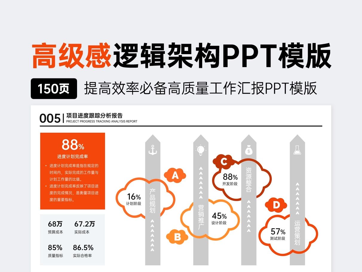 数据图表全搞定,汇报PPT模版真省心!哔哩哔哩bilibili