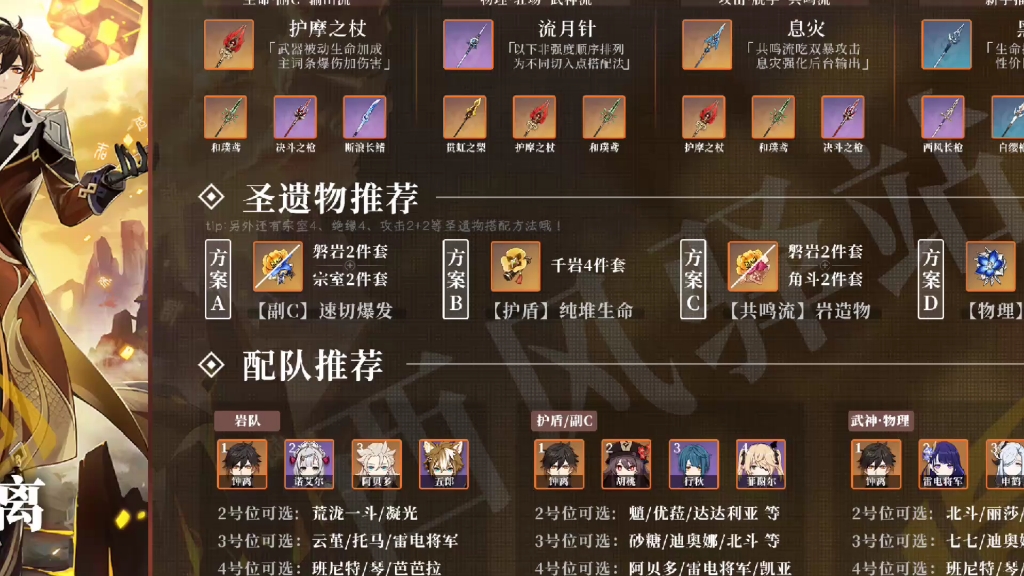 钟离攻略培养图册(含石珀挖点)