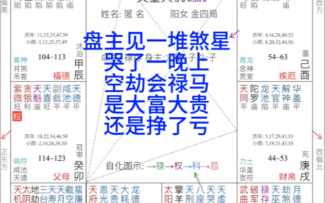 【四柱八字解读】最新视频已上线,快来围观!哔哩哔哩bilibili