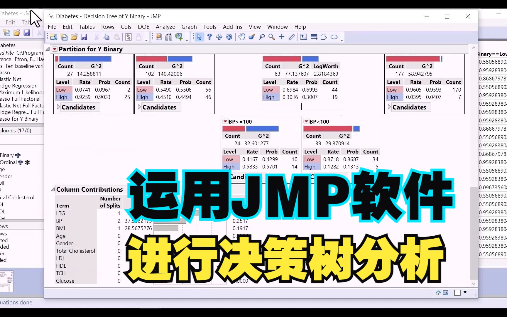 基于JMP软件的决策树分析哔哩哔哩bilibili