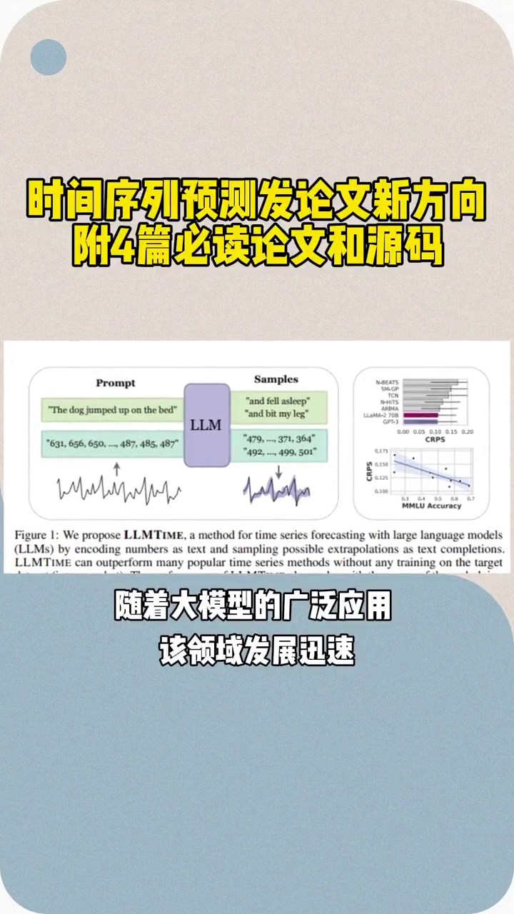 时间序列预测发论文新方向!附4篇必读论文和源码哔哩哔哩bilibili