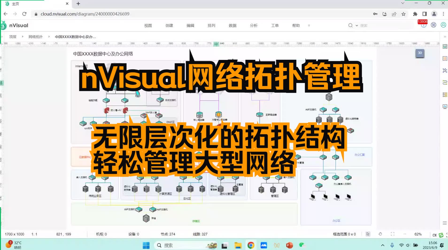 nVisual网络拓扑管理无限层次化的拓扑结构,轻松管理大型网络哔哩哔哩bilibili