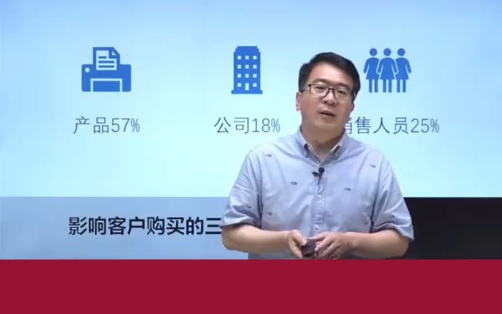 影响客户购买的三个核心要素哔哩哔哩bilibili