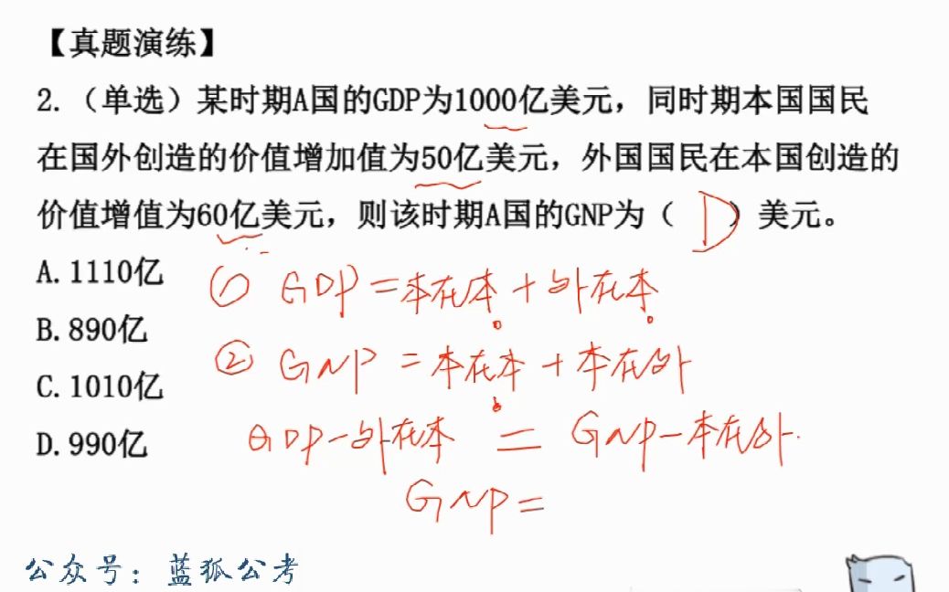 农信社考试综合知识试题演练经济201哔哩哔哩bilibili