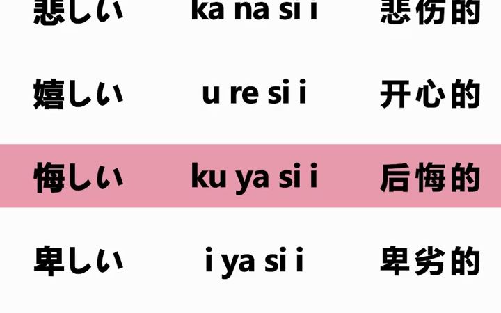 8个表达情绪的常见日语形容词哔哩哔哩bilibili