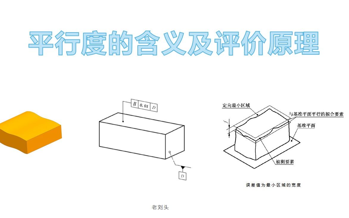 平行度的含义及评价原理哔哩哔哩bilibili