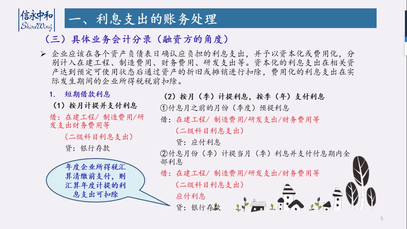 【信永中和税务课堂】企业所得税之利息支出(三)哔哩哔哩bilibili