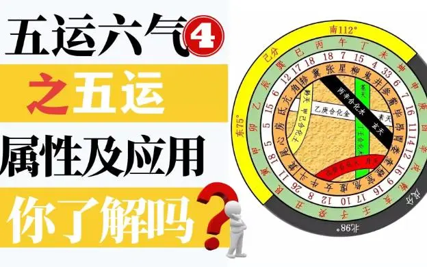 ��������04&mdash;&mdash;����<span class=keyword><a href=https://www.baidu.com/ target=_blank>��</a></span>������Ӧ�ã����˽�<span class=keyword><a href=https://www.baidu.com/ target=_blank>��</a></span>����