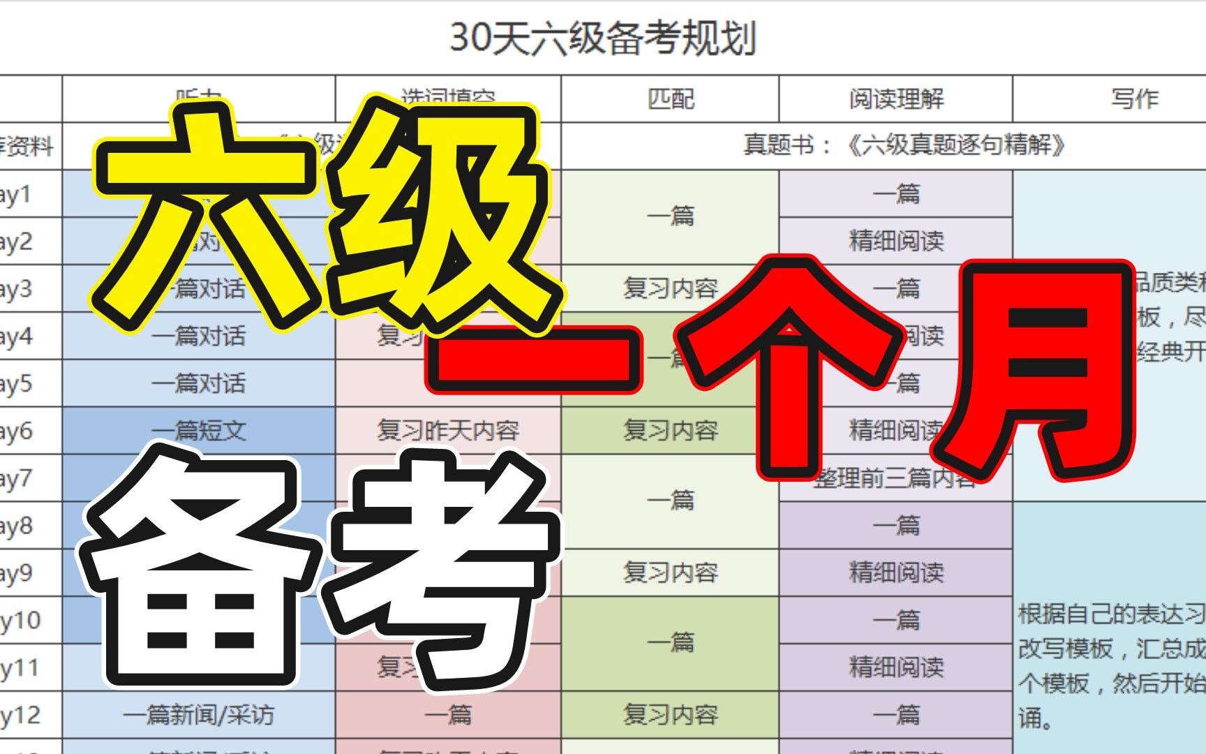 【四级勿进】全网最全!六级做题策略!从今天开始打卡,30天后稳过级!【时间规划 | 六级备考 | 六级翻译 | 六级阅读 | 六级听力 | 六级备考】哔哩哔哩...