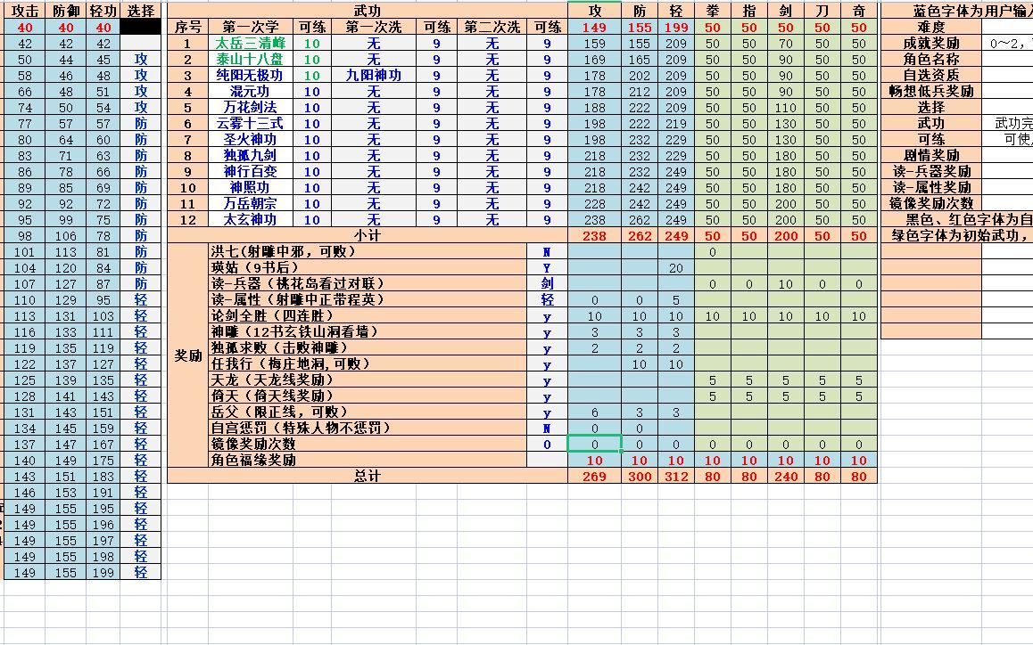 [图]【新至尊江湖】难6-1资青松 第三期 王祥卧鱼救了母高年