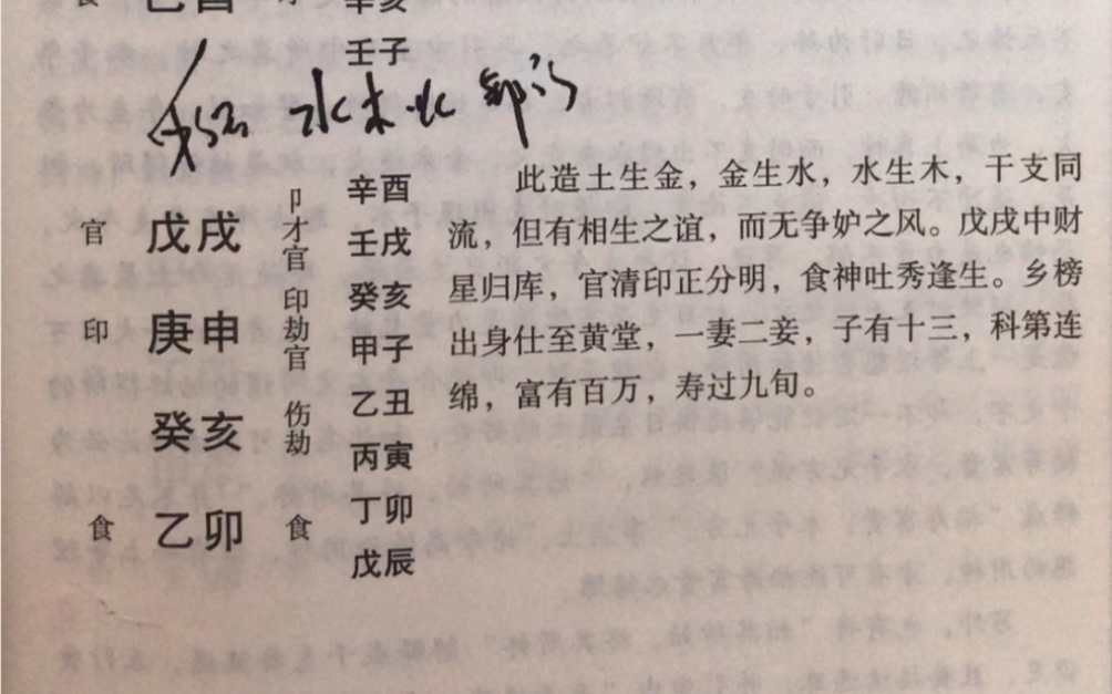 名著案例:此造土生金,金生水,水生木,干支同流,食神泄秀为用哔哩哔哩bilibili