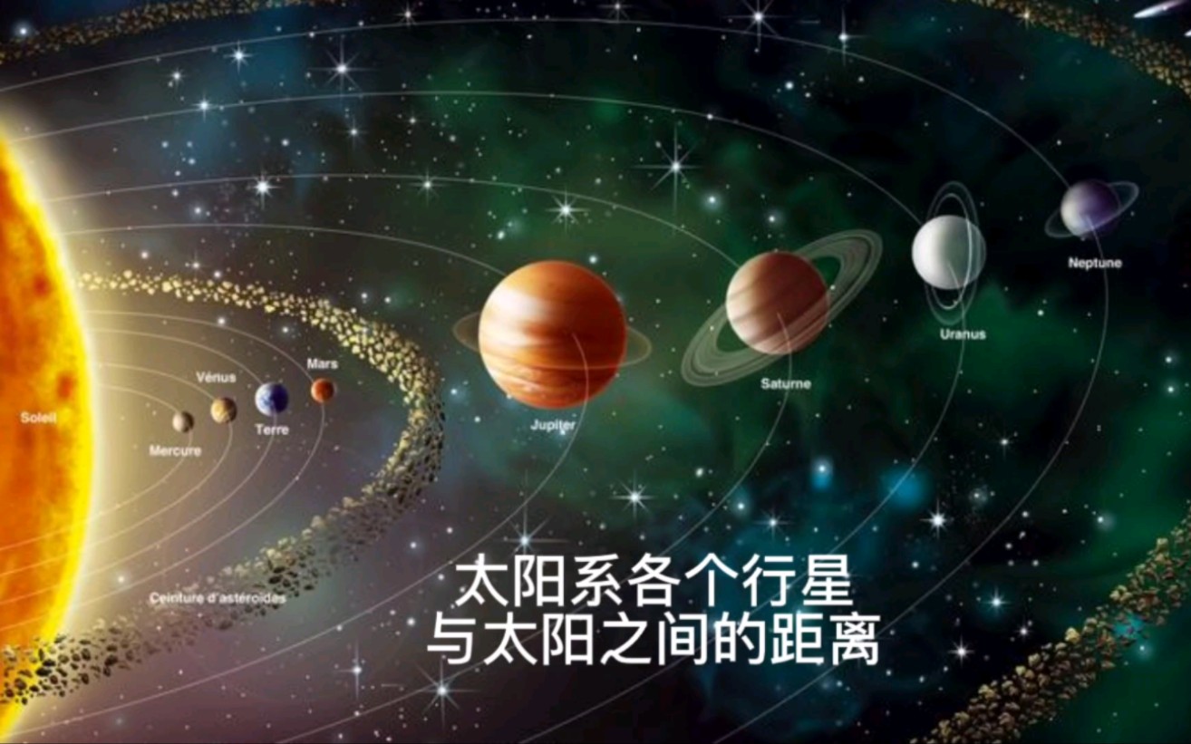 您知道我们的太阳系八大行星到太阳的距离分别是多少吗?哔哩哔哩bilibili