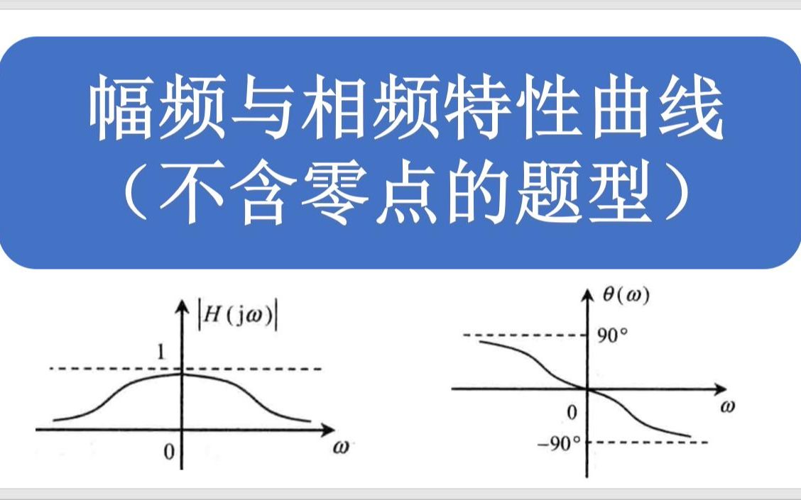 没有零点的系统函数幅频相频特性曲线怎么画——【信号与系统】考研哔哩哔哩bilibili