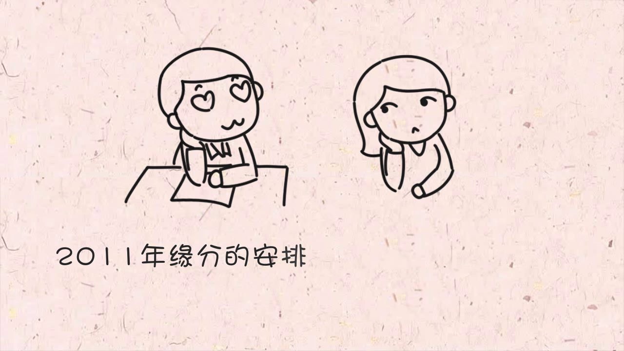 婚礼开场视频定制 婚礼开场动画视频 婚礼开场音乐 婚礼开场视频模板 婚礼开场白 婚礼开场词 新创意婚礼视频 个性婚礼开场 结婚视频 求婚视频 表白视频 婚...