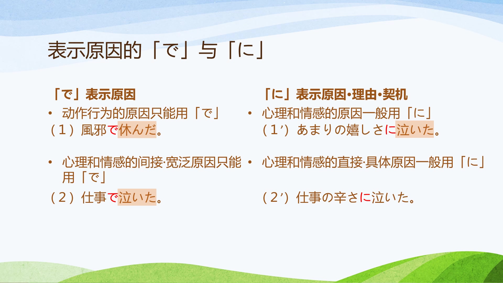 「に」的表示原因与“作为”的用法哔哩哔哩bilibili