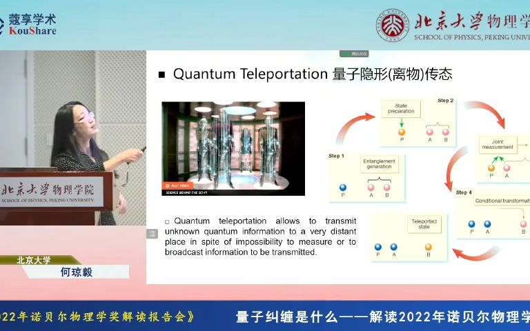 2022年诺贝尔物理学奖解读报告会:量子纠缠是什么——解读2022年诺贝尔物理学奖哔哩哔哩bilibili