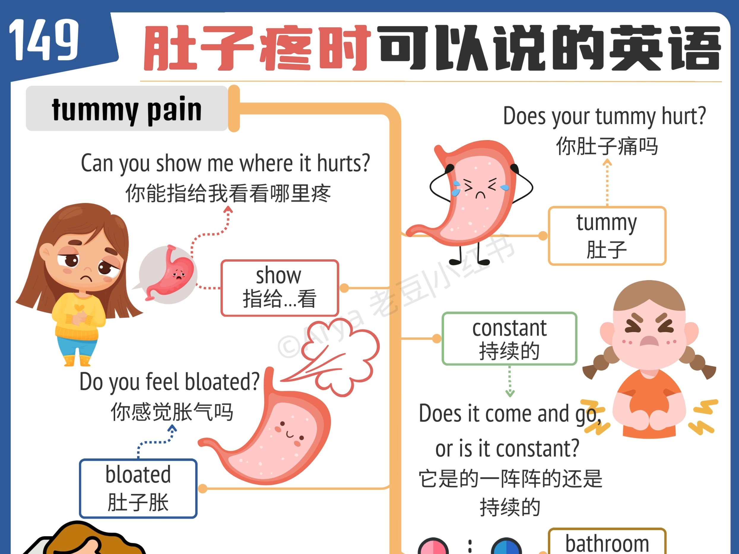 149 见物能聊 和孩子刷起来 肚子疼时可以说的英语哔哩哔哩bilibili