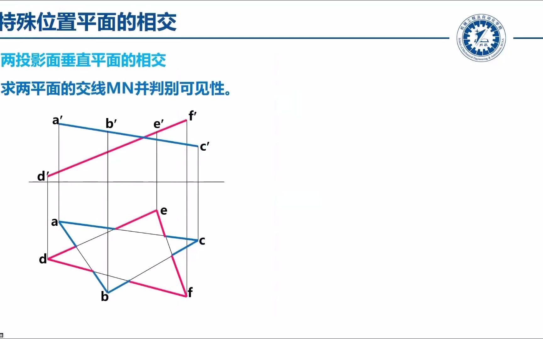 05.03 空间几何元素的相交问题 (2)哔哩哔哩bilibili