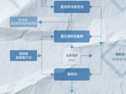 商务部回应加拿大政府关闭海康威视在加业务