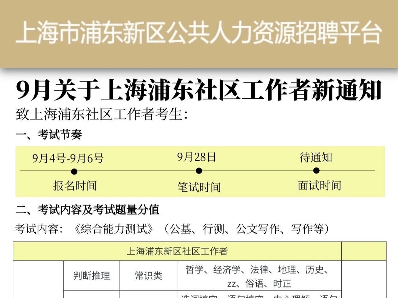 给大家普及一下9.28上海浦东新区社工需要达到的强度 2024年上海浦东新区社区工作者公开招聘公告(329人)综合能力测验社区知识上海市情市况备考历年...