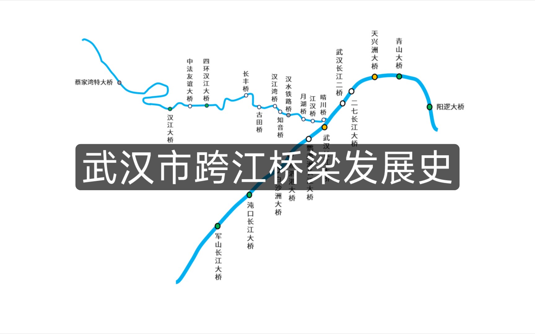 [图]【桥梁】武汉市跨江桥梁发展史(1955-2023)