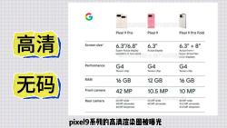 现在还有人买谷歌手机吗?最新pixel9全部泄露哔哩哔哩bilibili