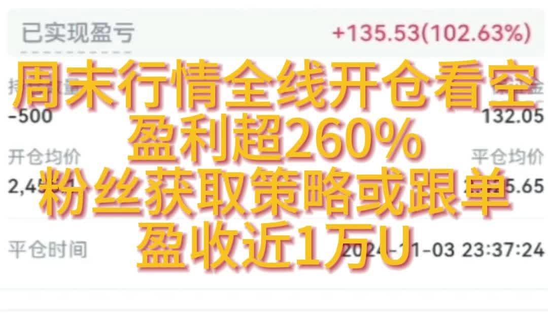 周末行情全线开仓看空,盈利超260%,粉丝获取策略或跟单,盈收近1万U哔哩哔哩bilibili