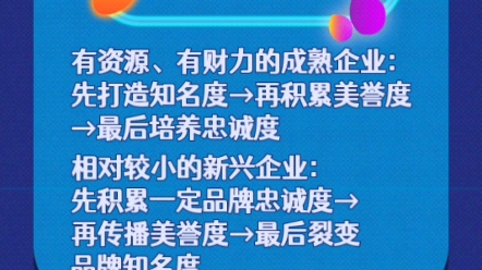 企业品牌想做大一定离不开这三个度,美誉度,知名度,忠诚度哔哩哔哩bilibili