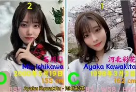 Download Video: 【暗黑圈东洋老师top20】盘点那些东洋暗黑圈的极品大雷人气老师！