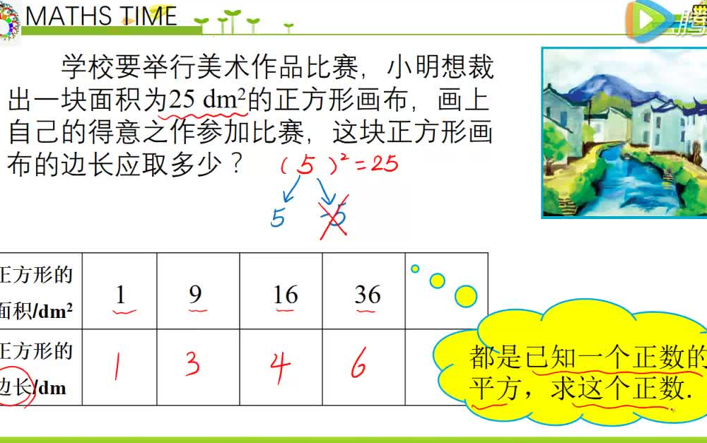 [图]【七下数学】6.1.1 算术平方根