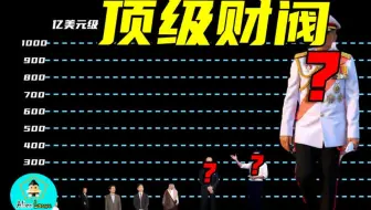 操控美国政治的巨富到底多有钱？你知道的世界首富根本不够看！