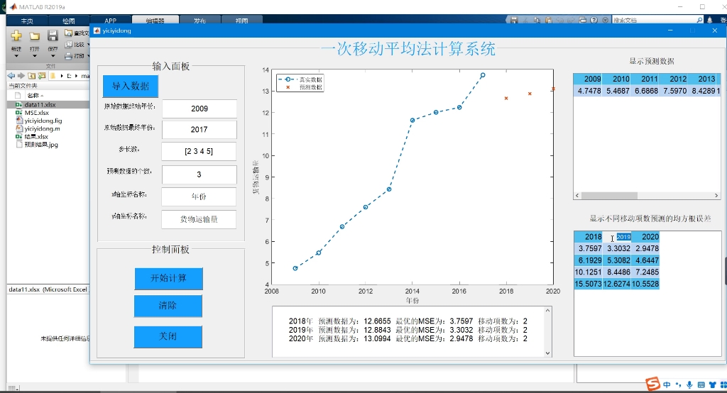 MATLAB移动平均法预测GUI计算界面哔哩哔哩bilibili