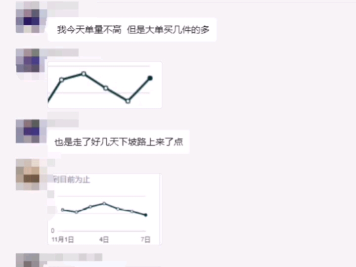 可以交流经验和谈心的亚马逊交流群哔哩哔哩bilibili