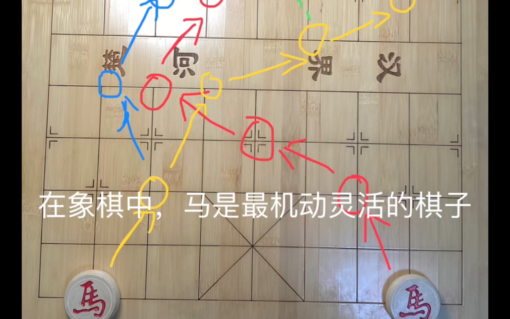 象棋系统课之马的进攻