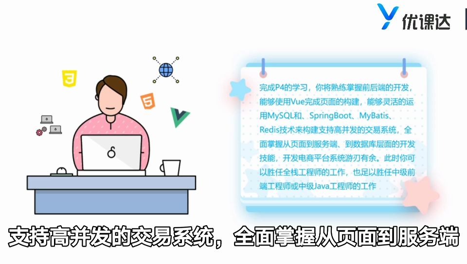 优课达产品介绍哔哩哔哩bilibili