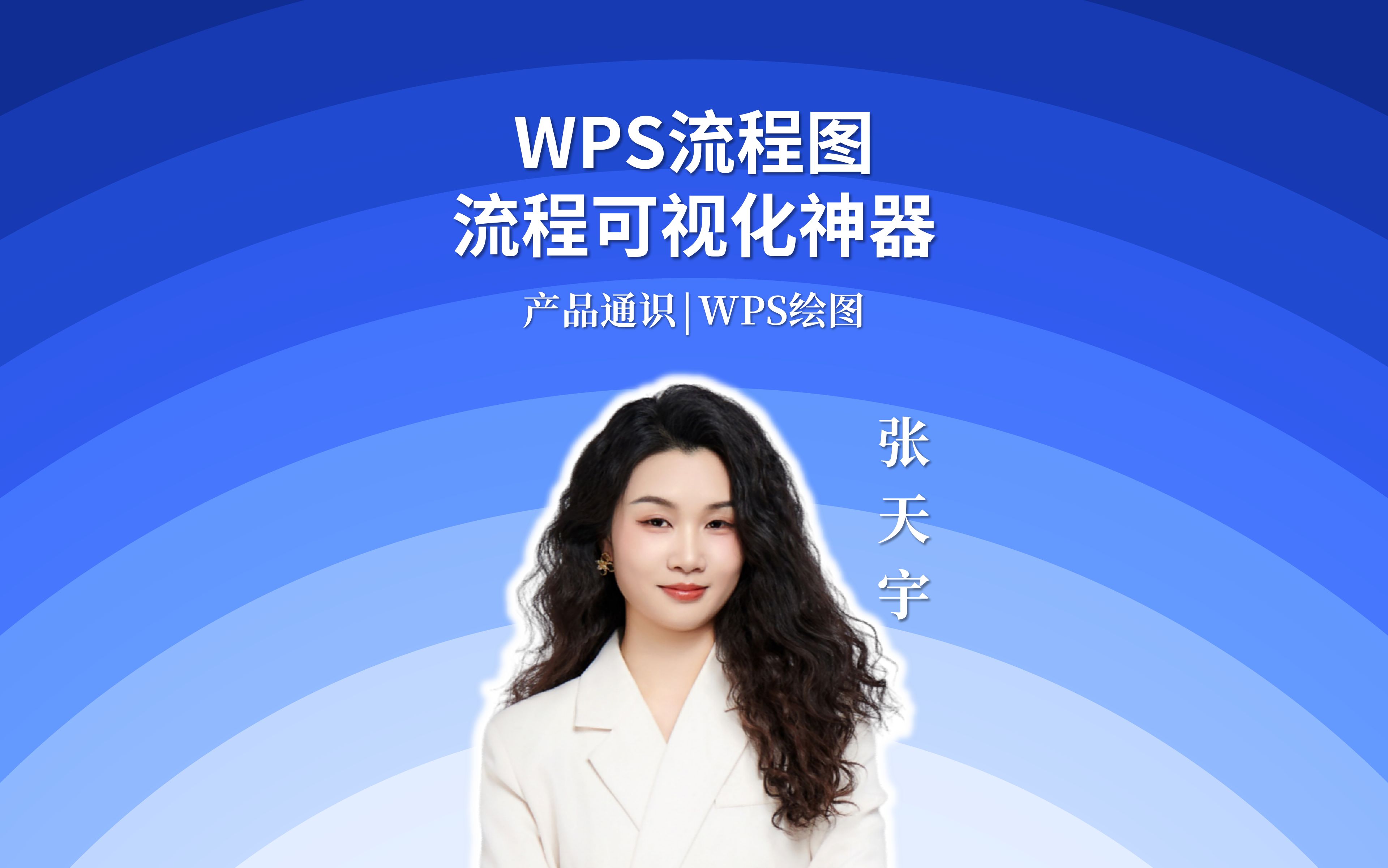 WPS流程图ⷧ•实用的流程可视化工具哔哩哔哩bilibili