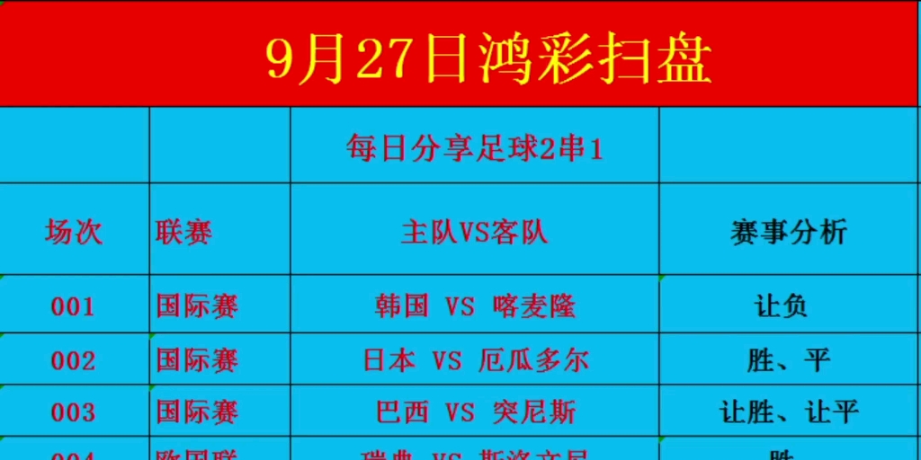 [图]9月27日，足球推荐，足球元素，足球小将