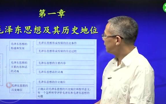 [图]每天都要学习考研政治【毛中特】