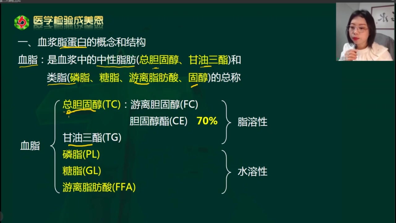 [图]2024成美恩医学检验技术精讲班网课（临床检验基础_免疫_血液_微生物_生物化学_寄生虫）