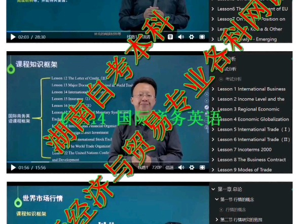 湖南自考本科国际经济与贸易专业各科网课哔哩哔哩bilibili