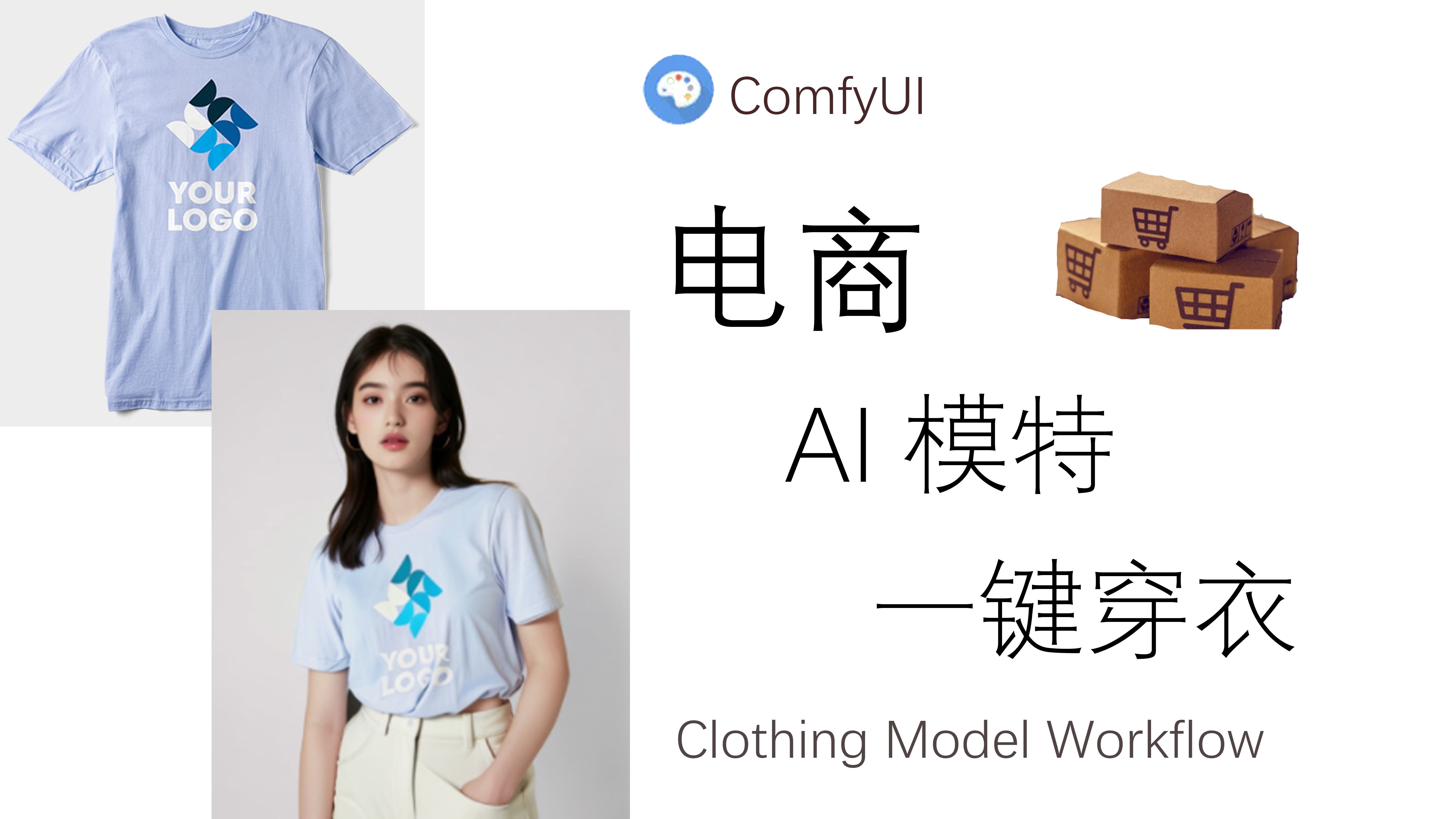 comfyui 电商工厂工作流 ai模特 一键穿衣