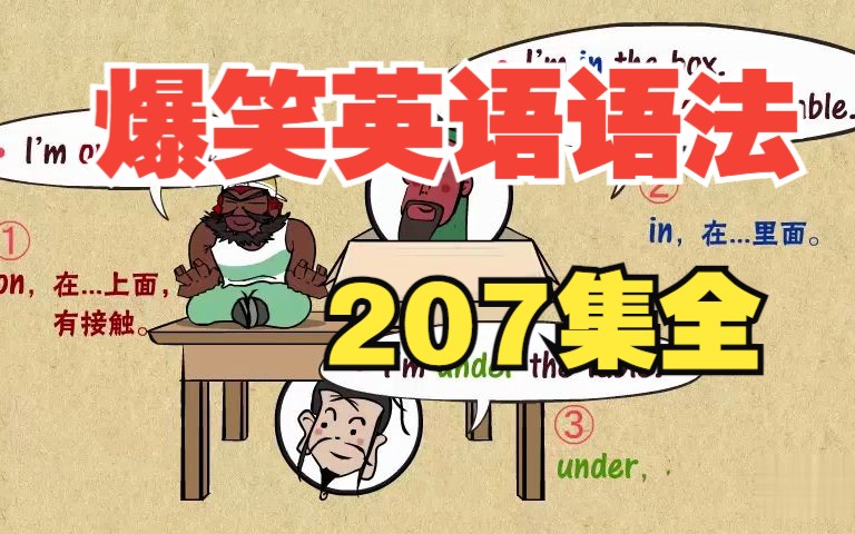 [图]207集全 爆笑三国英语语法动画 小学英语启蒙动画 覆盖1-6年级知识点