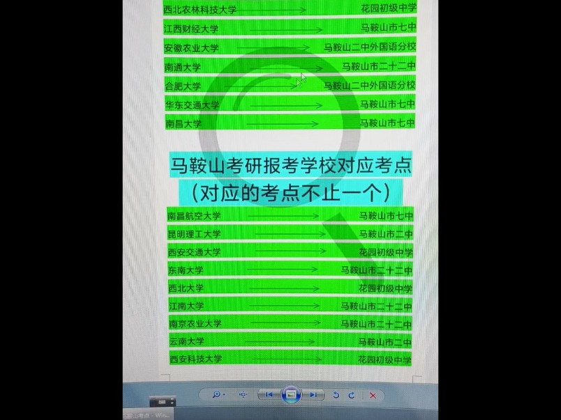 25考研马鞍山报考院校对应考点哔哩哔哩bilibili