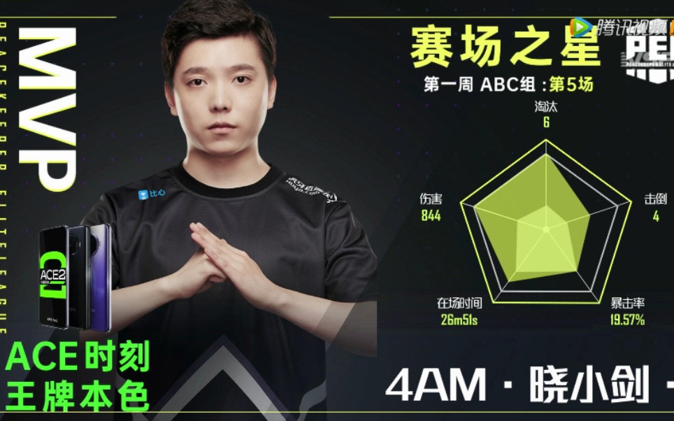 巨帅,4am晓小剑封烟极限1穿4