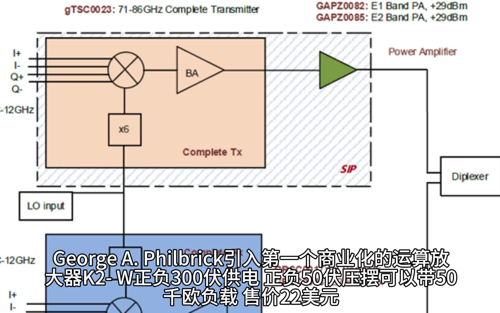 [图]为什么模拟电子技术这么【难】学