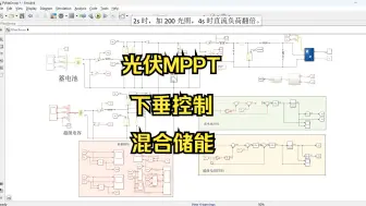 Download Video: 光储混合储能下垂控制蓄电池和超级电容直流微网系统仿真